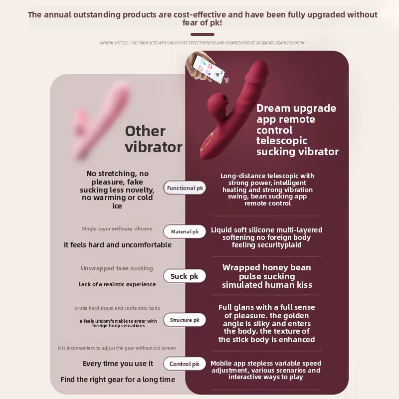 Female-Specific Self-Operated Masturbation Device Adult Sex Toys Orgasm Artifact Insertion Vibrator