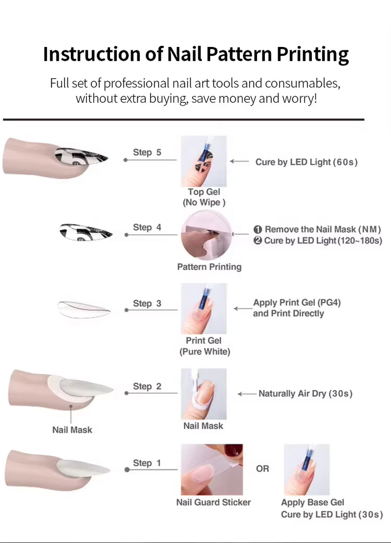 Portable 3D Smart Mobile Nails Polish Printer Machine Digital DIY Finger Machine Nails and Flower Printer Nail Printer